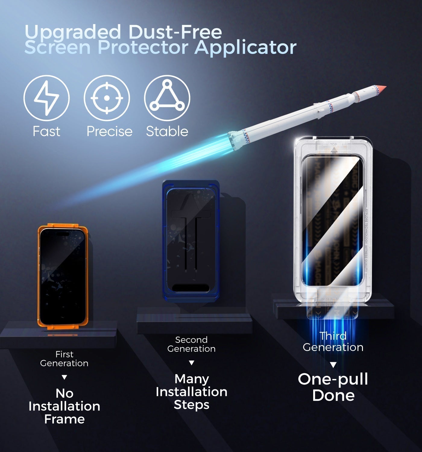 🎄New Year's Special 2025⛄🔔For Galaxy S25/S24/S23 Ultra and Note20 Ultra Series and For iPhone 16/15/14 Series Privacy Glass Screen Protector, Auto Dust-Elimination Installation, Bubble Free