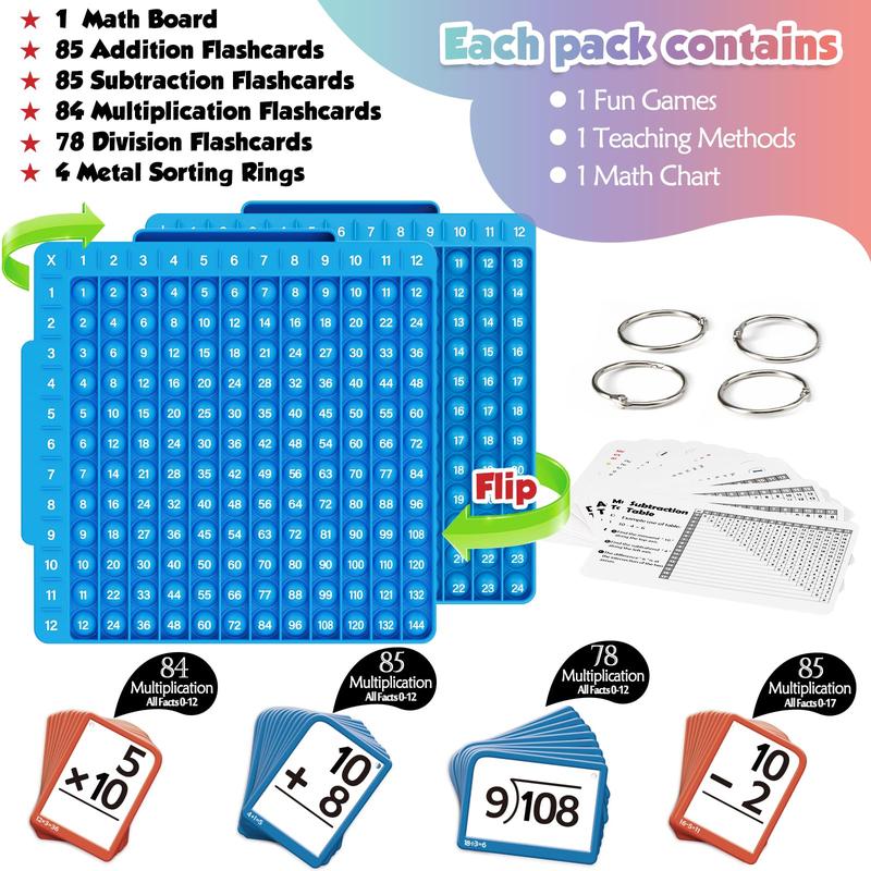 Math Flash Cards + Math Board, Math fidget toys,Times Table Chart, POP Fidget chart,Math Manipulatives Division, Addition, Subtraction Math Games