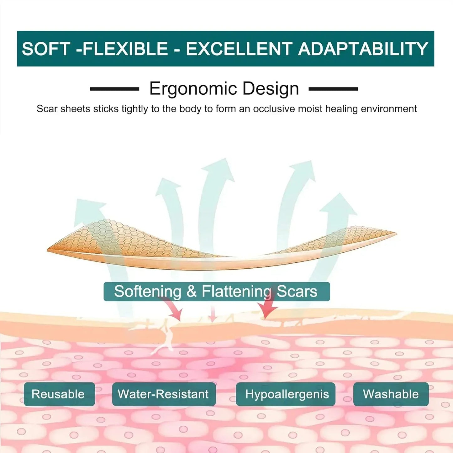 ELAIMEI Wholesale Effective Skin Therapy Scar Treatment Roll Silicone Gel Scar Sheets for New and Old Scars Removal