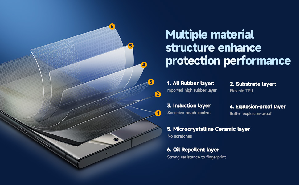 🎄New Year's Special 2025⛄🔔For Galaxy S25/S24/S23 Ultra and Note20 Ultra Series and For iPhone 16/15/14 Series Privacy Glass Screen Protector, Auto Dust-Elimination Installation, Bubble Free