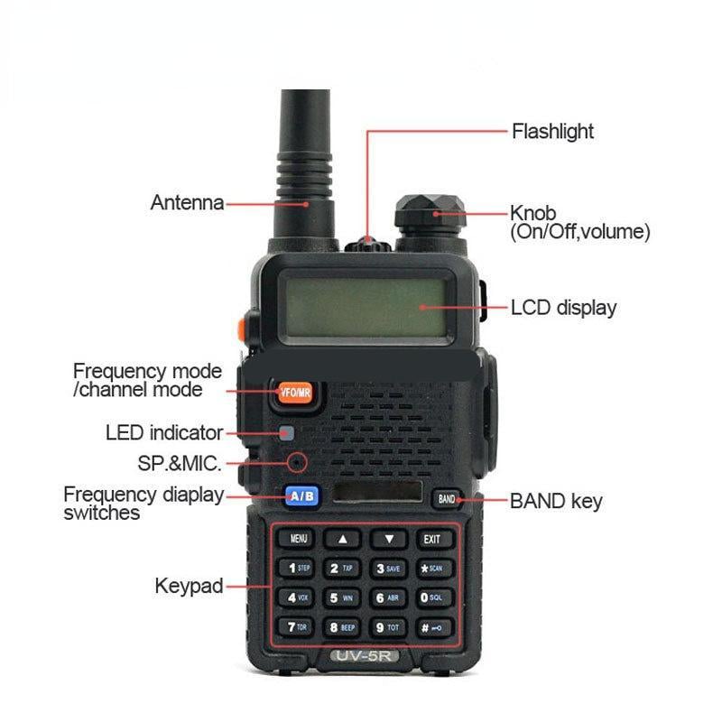 🔥LAST DAY 69% OFF📻✨ UV-5R Dual Band Ham Radio – Stay Connected Anywhere! 🌍🚶‍♂️